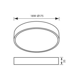 Φωτιστικό Οροφής DARS LED 18W 4000K Λευκό